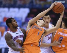 CBA：广州龙狮队vs上海鲨鱼队