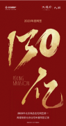 北京城建·天坛府：蝉联销冠下的营销逻辑